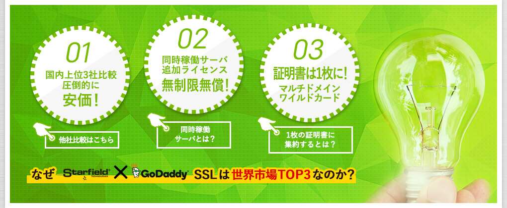 なぜスターフィールド/Go Daddy 両用SSL/TLSは世界市場TOP3なのか？